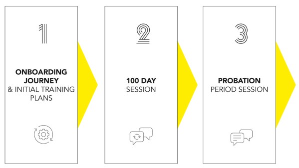 899x506_onboarding_EN