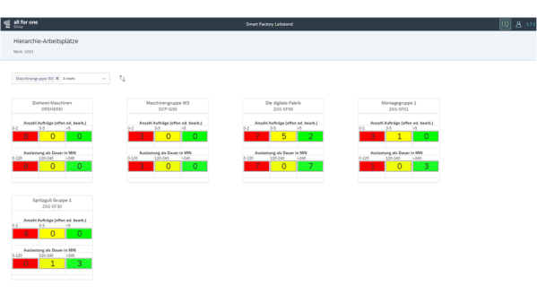 1Leitstand_Mainsite_899x506
